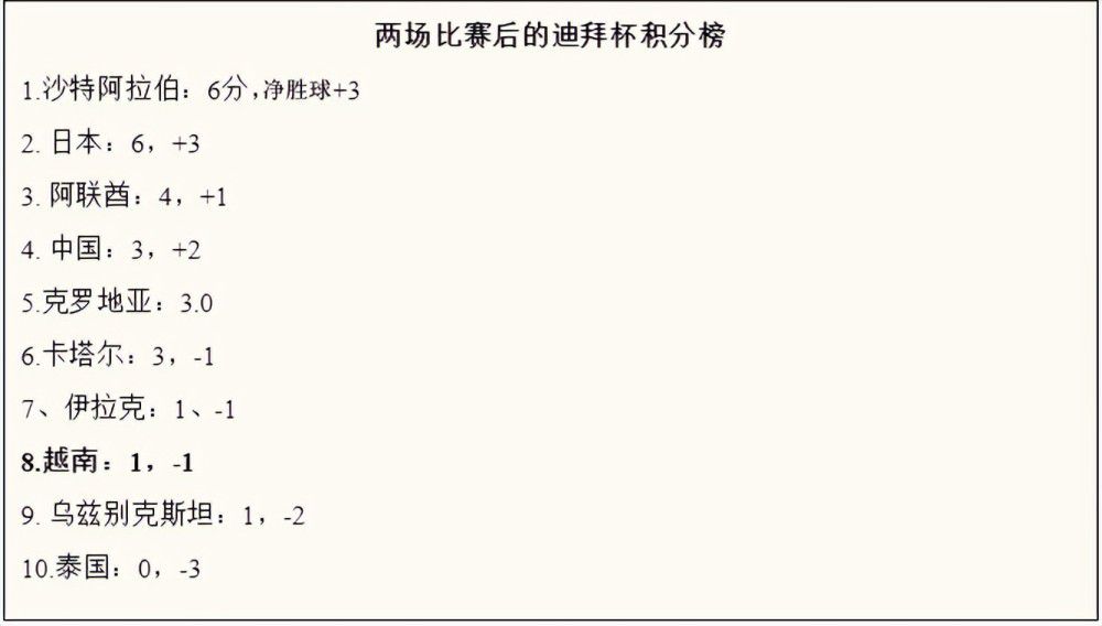 多特官方：恩梅查臀部伤情恶化 2023年提前报销多特官方宣布，23岁德国中场恩梅查臀部受伤，今年年底之前都无法出场比赛。